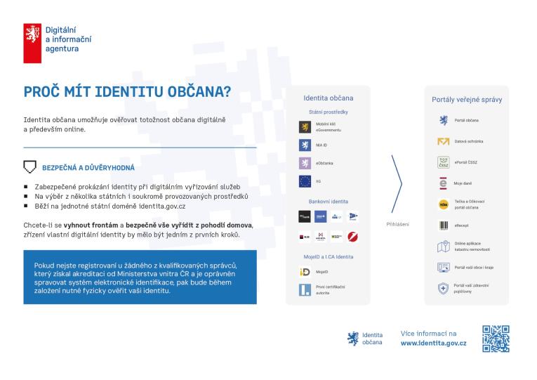 Proč mít identitu občana?